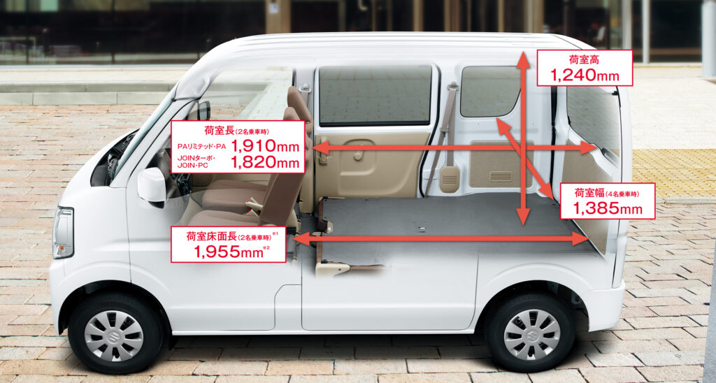 泊人気おすすめエブリイ